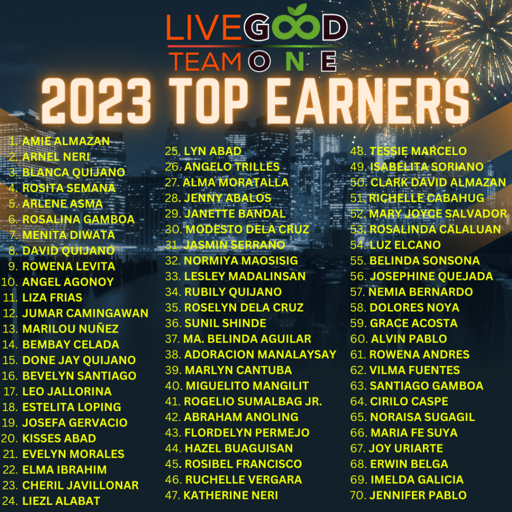 TOP EARNERS 2023